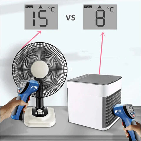 AIR COLD™ -MINI AIRE ACONDICIONADO PORTÁTIL